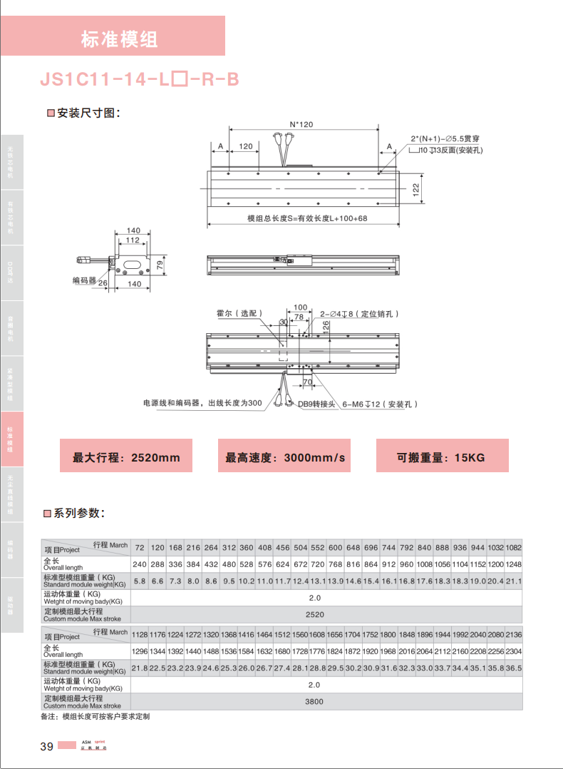 圖片關鍵詞